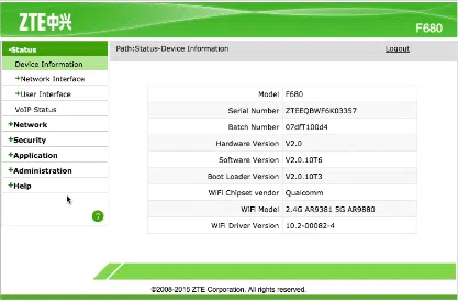 status router ZTE